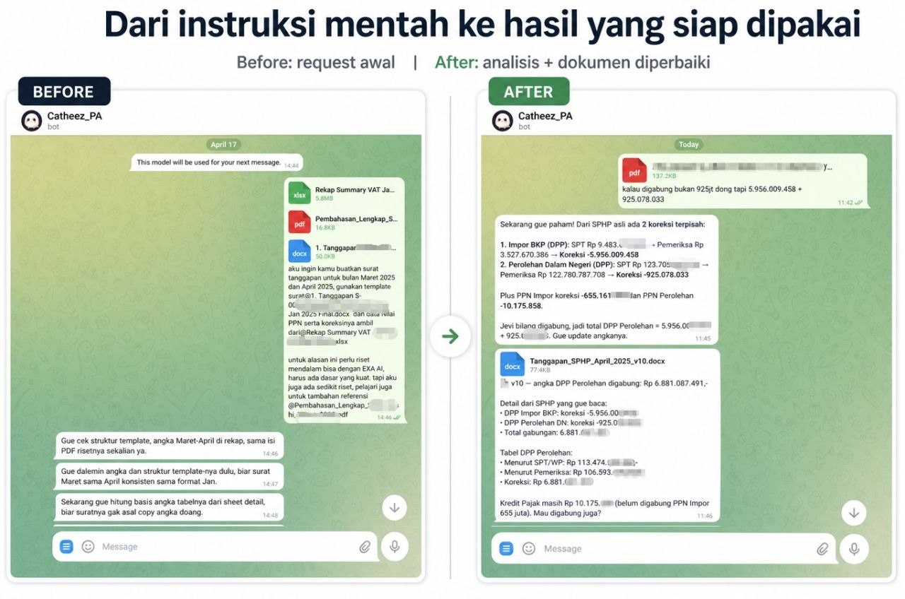 Perbandingan sebelum dan sesudah pakai AI assistant